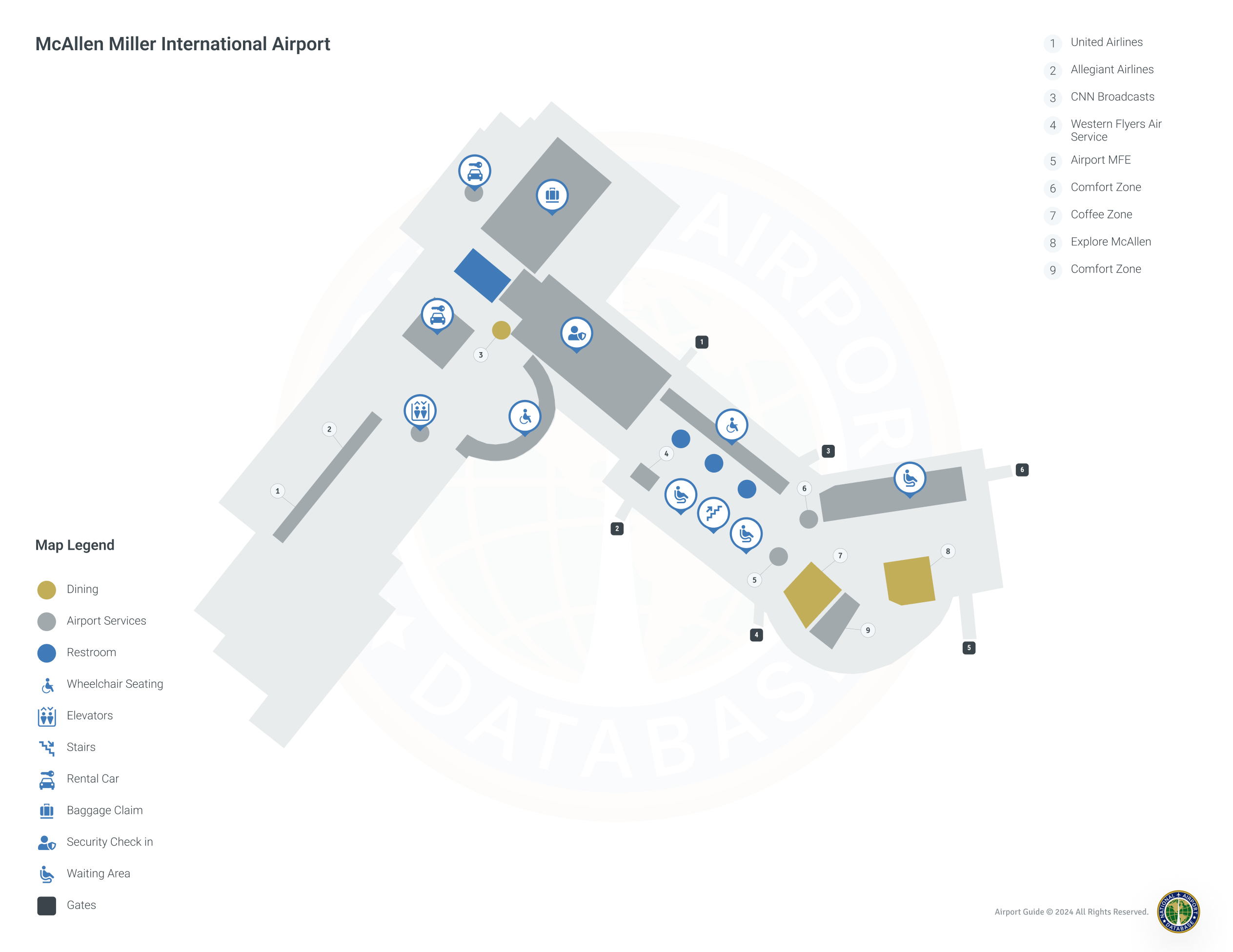 MFE Airport Terminal